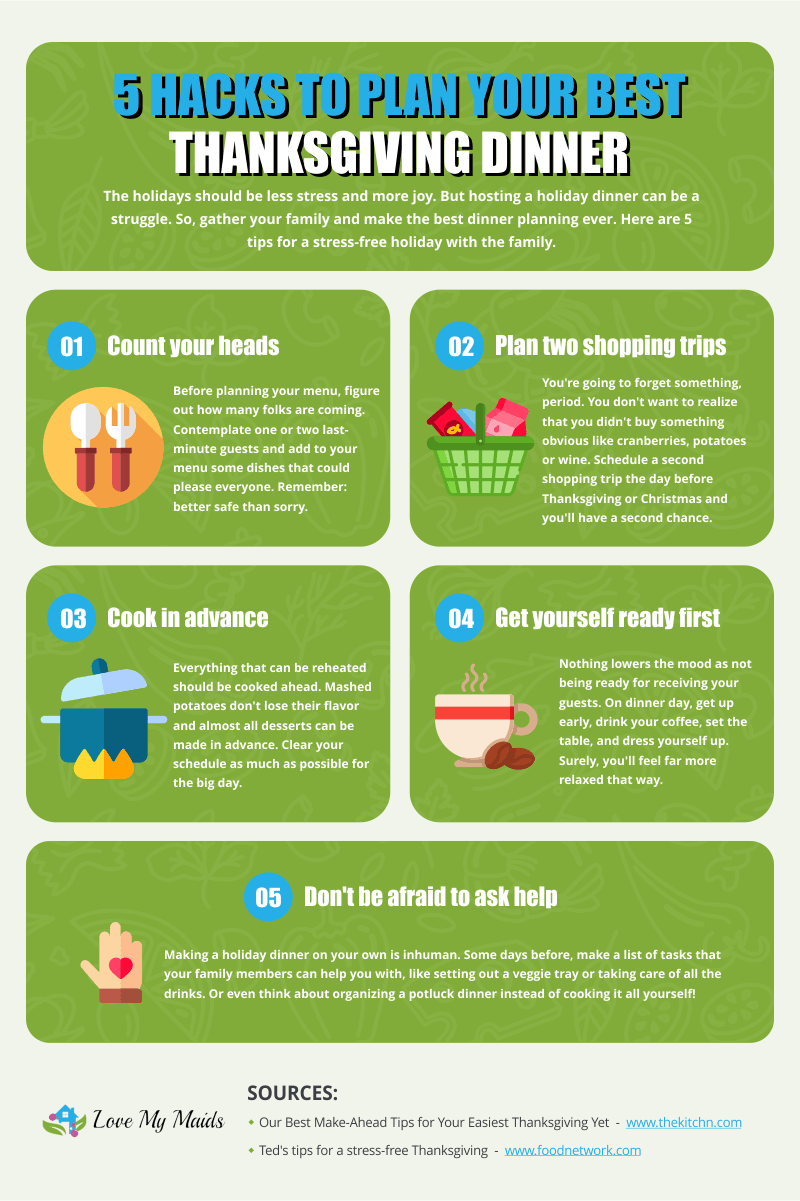 5 Hacks to Plan your Best Thanksgiving Dinner 5 Hacks to Plan your Best Thanksgiving Dinner